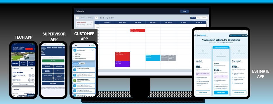 Journey across devices: tech app, supervisor app, customer app, dispatch calendar, and the estimate app